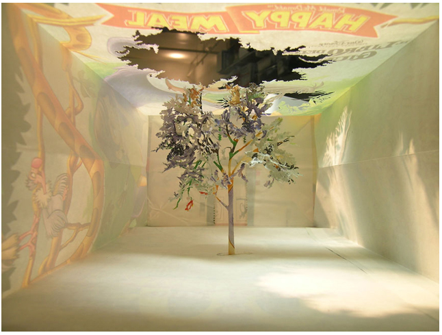 Thesis for art history paper image